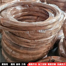 t2���~�⾀ܛ�~�z99.99%�����~���o��0.25mm 0.5mm����ܛ�B�~�z