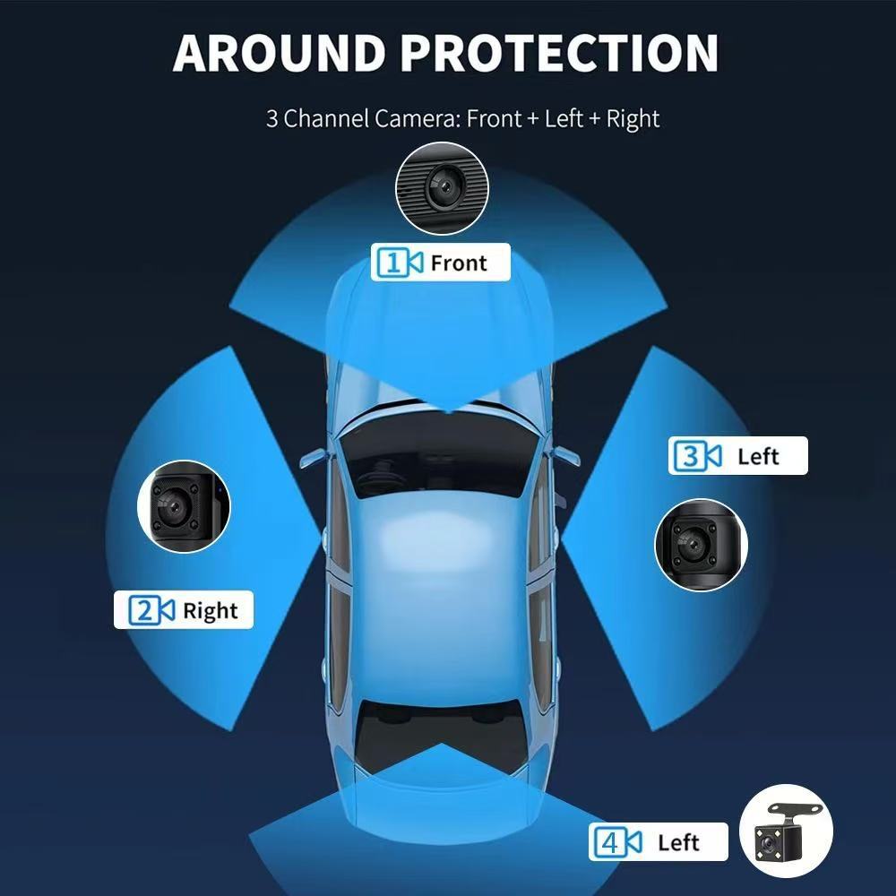 Four-channel dashcam with front, rear, left, and right cameras, featuring high-definition night vision, wide-angle lenses, and integrated parking monitoring