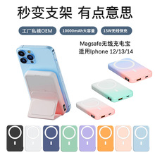 Magsafe�����o�����늌��ۯB֧��10000����Power bank�m��IPHON