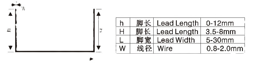 Ӧ߳ͻ/M ۰ͻ  ߻ͼ