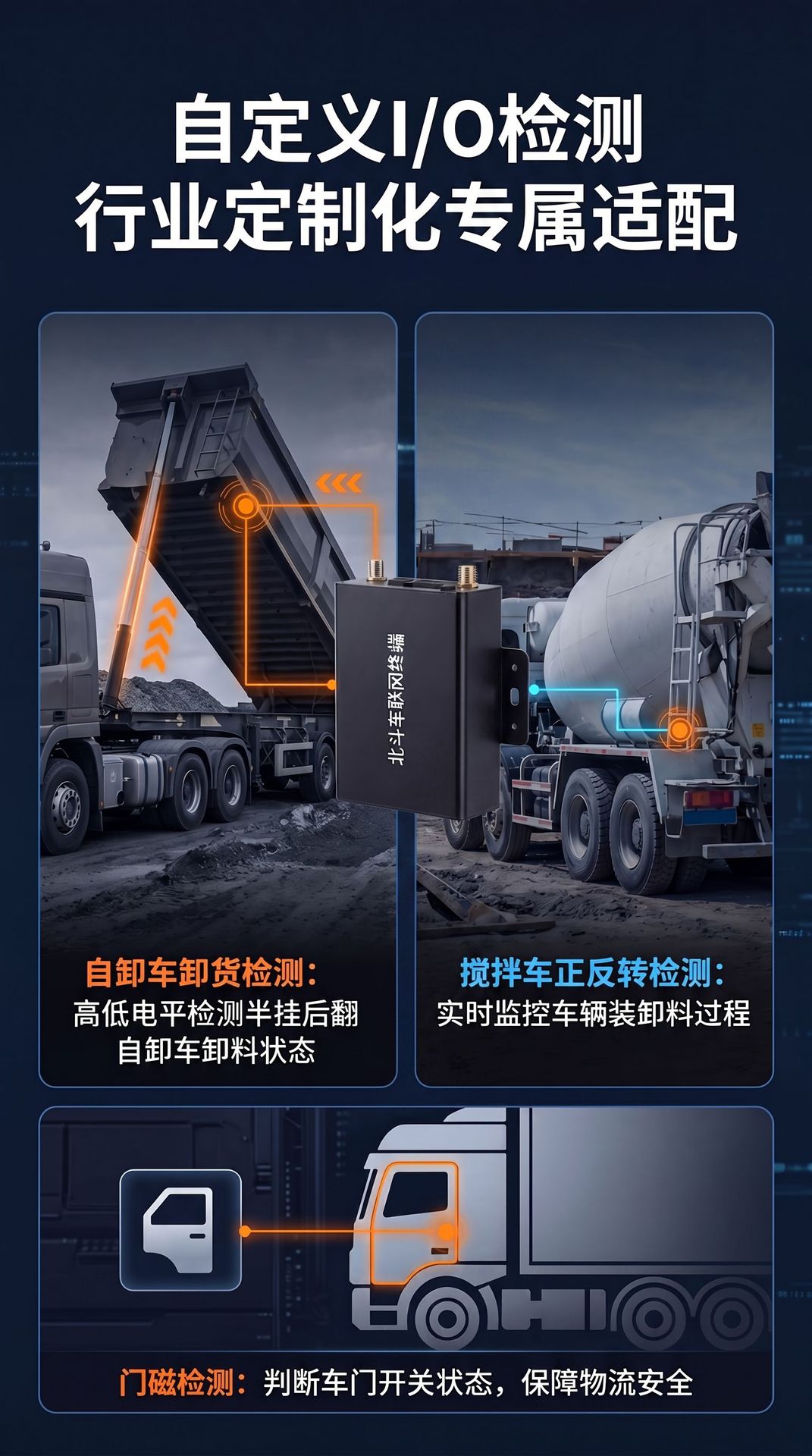 Direct from the manufacturer: 4G full-network Beidou satellite tracker, real-time precise vehicle positioning GPS car locator