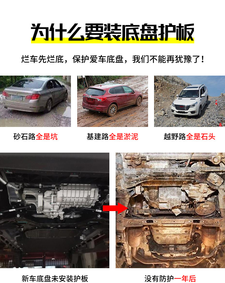 Battery Armor Engine Guard Plate for Li Auto L8 2023-2025