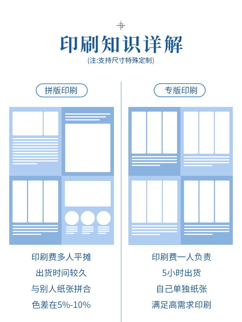 余之灏传单详情-gai_05