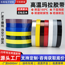 ��ɫ�����z�� ׃����늾��͸ߜؽ^���z�� 5S������R��λ�ߜج���