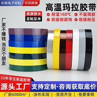��ɫ�����z�� ׃����늾��͸ߜؽ^���z�� 5S������R��λ�ߜج���