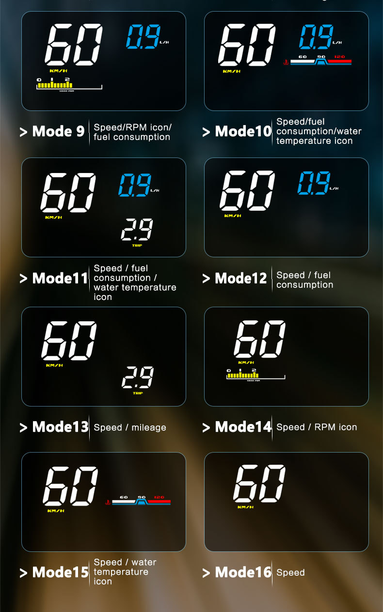 Car Head-Up Display Obd High-Definition Hud Vehicle Head-Up Display Instrument Speedometer Water Temperature Fuel Consumption Meter Cross-Border Exclusive Supply