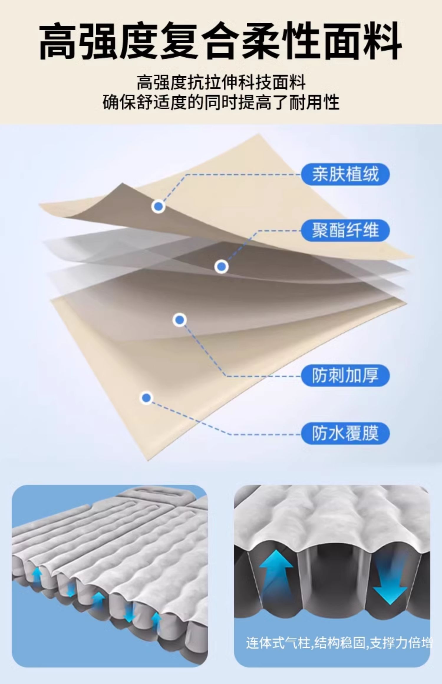 Chery Fengyun T9 car inflatable mattress for sleeping in the trunk or back seat, foldable sleeping pad for camping in cars and SUVs