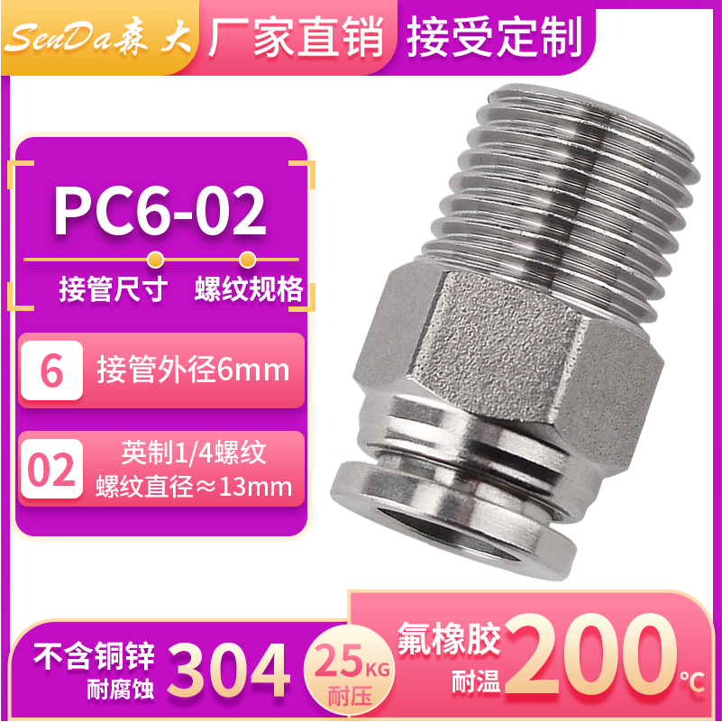 Conectores de tubería de aire de acero inoxidable, inserción rápida neumática con rosca a través de hilo interno, manguera de alta presión, conexión rápida PC/PCF