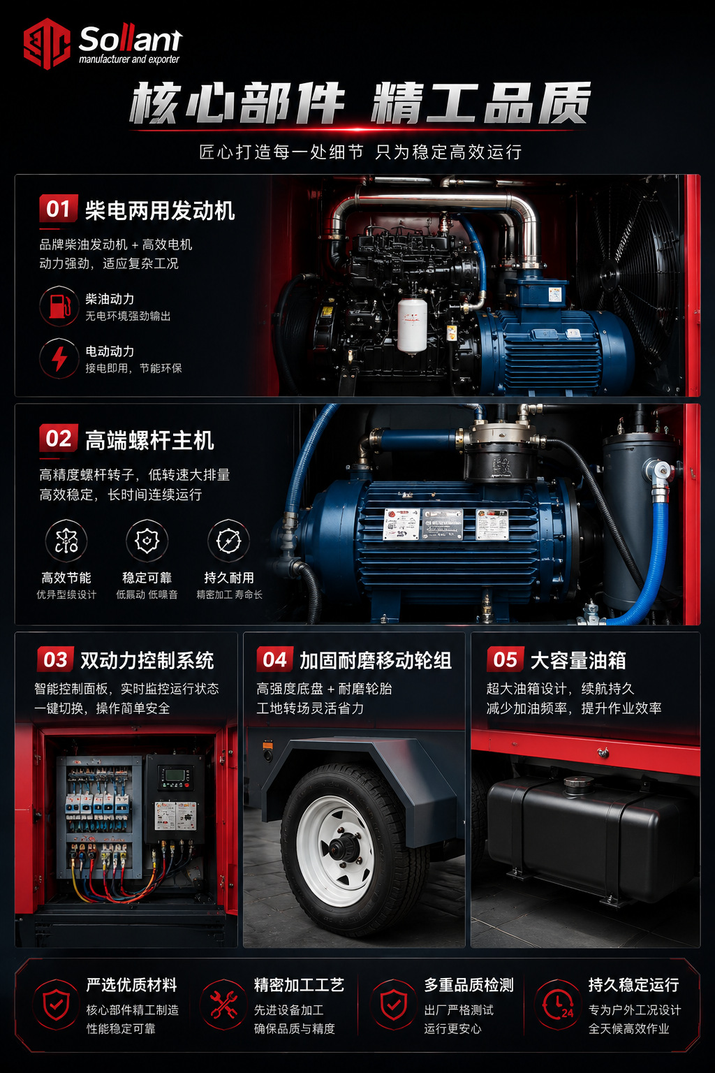 Solante Quarry Diesel-Electric Mobile Air Compressor Dual-Power Air Pump Diesel-Electric Dual-Use Air Compressor
