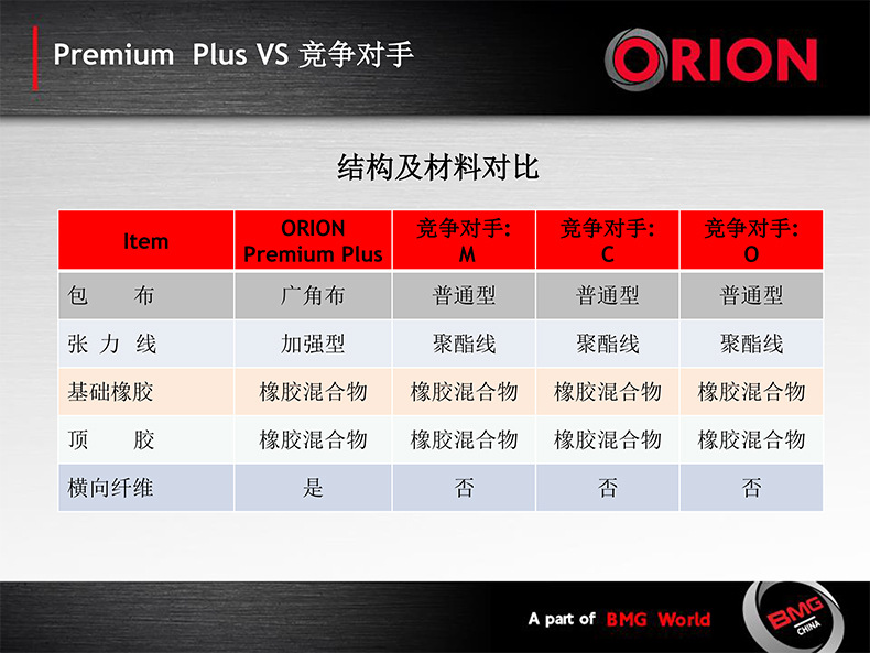 ORION产品介绍13.jpg