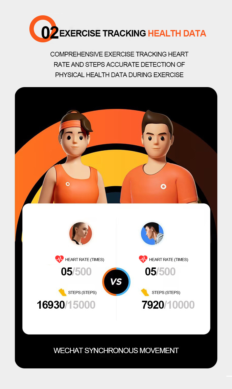 Smart Ring With Heart Rate Sleep Blood Oxygen And Gesture Control_voghion.com