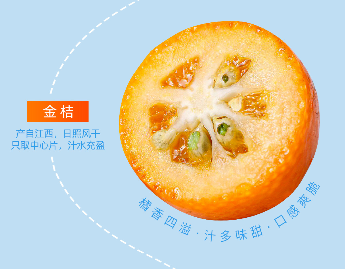 Freeze Dried Passion Fruit Orange Kumquat Green Mandarin Fruit Tea Blend Cold Brew 115g key features