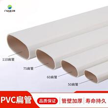 50 60 75 110PVC��� ����������̨�ܵ������Բ�ܵ�©��Ͱ��λ��