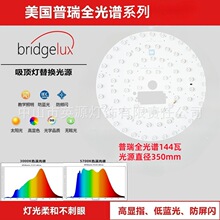 ���ȟ��L�ȟ���픟���Q��Դ�����o��ȫ���V��Դled��о�������P