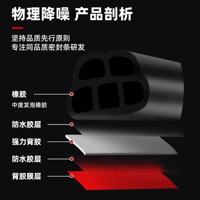 Vehicle Sealing Strip | Thickeneded, Noise-Reducing, Waterproof and Dust-Proof