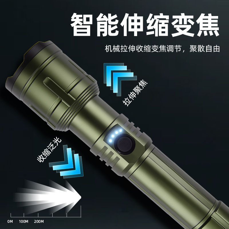 TEMU TIKTOK クロスボーダー強力懐中電灯パトロールキャンプ屋外照明白レーザー COB アルミニウム合金|undefined