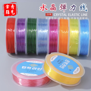 TPU�n��ˮ����������ɫˮ���ִ��K������������ĥ�����Ӿ��K͸��