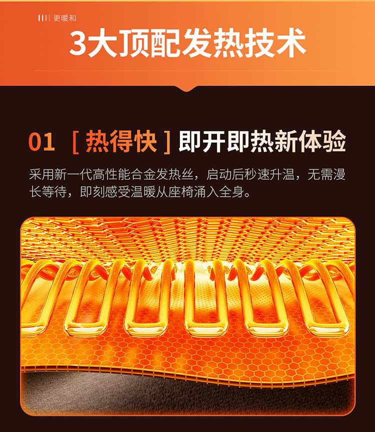 New Car Heated Seat Cushion Winter Warm Seat Cushion Car Seat Heating Pad 12V Universal Backrest Heating Pad