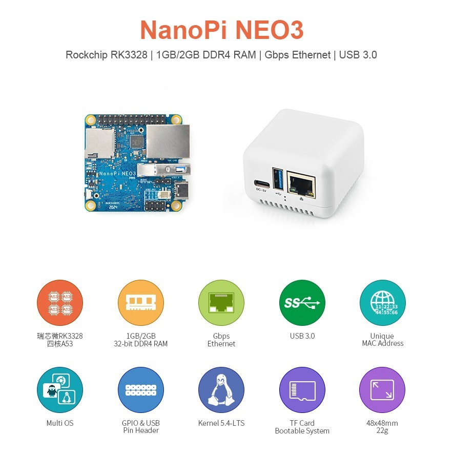 [NanoPi NEO3开发板/整机]RK3328千兆网口2GB内存OpenWrt/LEDE
