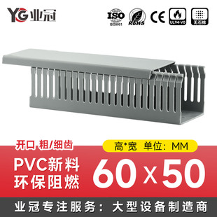 ��ɫPVC�^���о��۸�60��50PLC������늙��߾��۹��I���Ȳ���ͨ��