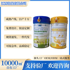 运动营养食品;骆驼奶粉;复合保健产品