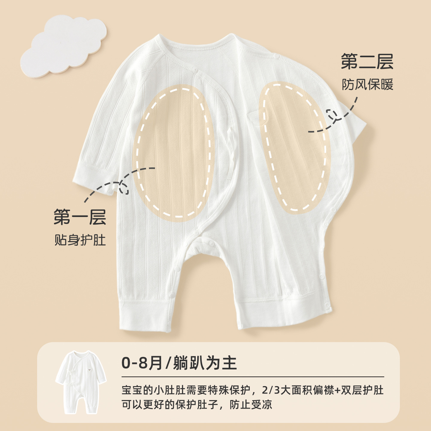 Ropa de bebé recién nacido primavera y otoño 0 algodón puro marzo delgado monje de fondo ha nacido camiseta de bebé