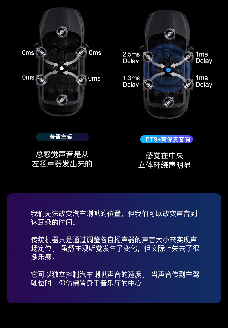 Factory Outlet UIS7870 Car 2K Navigation Android13.05G Network 12 512GB Android Central Control Screen