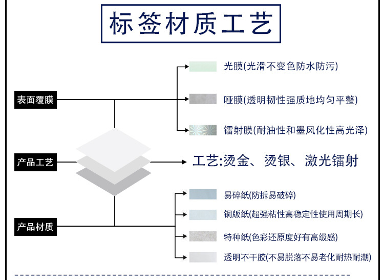 详情页_04