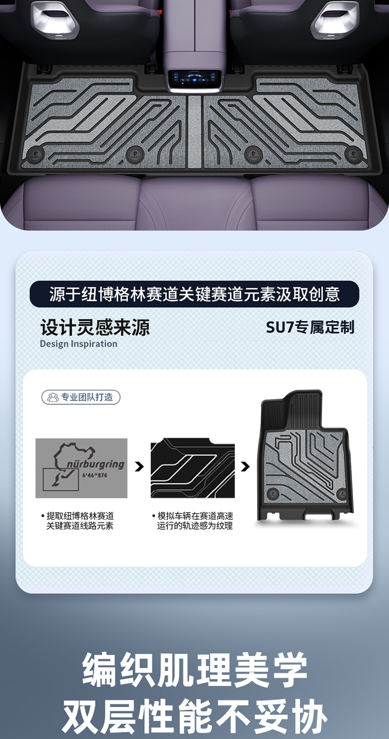 Suitable for Xiaomi YU7 SU7 new model, TPE car floor mats and trunk mat, eco-friendly, waterproof, and wear-resistant