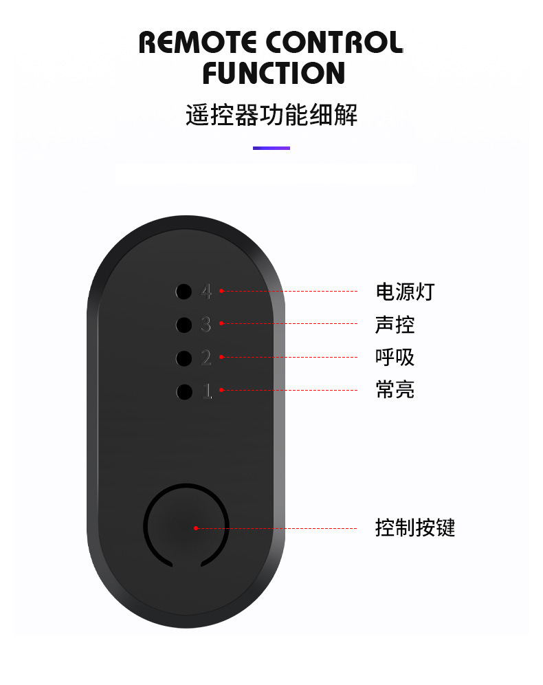 Car Led Ambient Light Car Sole Wiring-Free Decorative Light Car Interior Modification USB One to Four Lighting Atmosphere Light