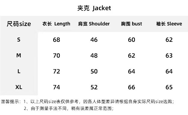 a5f0171eef260454e7c4f5d343c11e