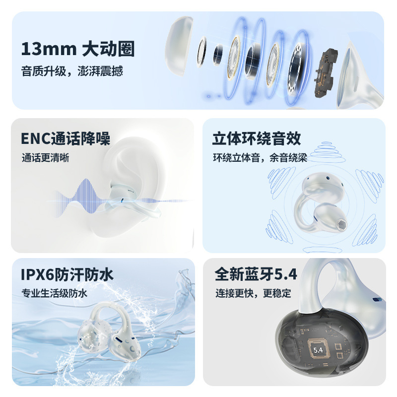 Nuevos auriculares inalámbricos transfronterizos ENC de reducción de ruido sin oídos abiertos de alta capacidad de batería de larga duración auriculares Bluetooth