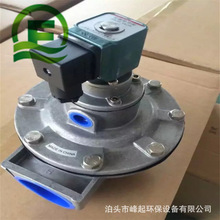 �͛]ʽ늴��}�_�yDSF-50 ����ֱ������y ���m��늴��y���m�}�_�y