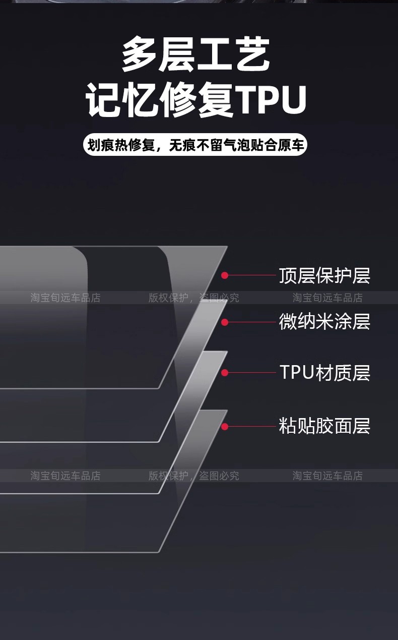 Suitable for 26 Models of Mercedes-Benz C-Class C260L Center Console Gear Shift Film Glc300 Interior Protection Screen Tempered Film Modification