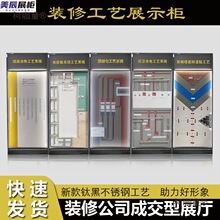 ȫ�ݼ��bˮ�ľ��չ��ʩ����ˇչ���b�޹�˾�๦���ƄӲ�����̫��