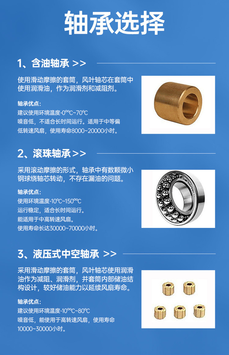 General Motors Air Conditioning Cooling Motor Ultra-Thin Fan Motor 12V Modified 3-Angle Motor Factory Wholesale