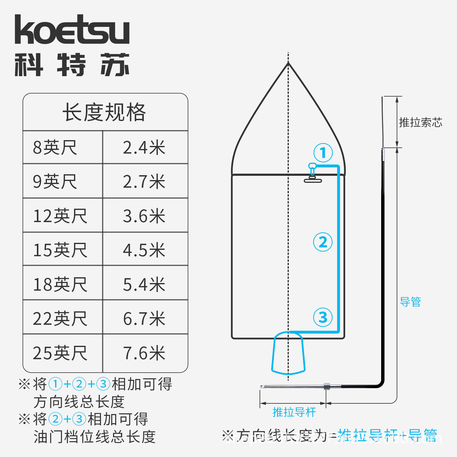 船外机方向线 游艇快艇钓鱼船舷外机通用前操方向机操作控制拉线
