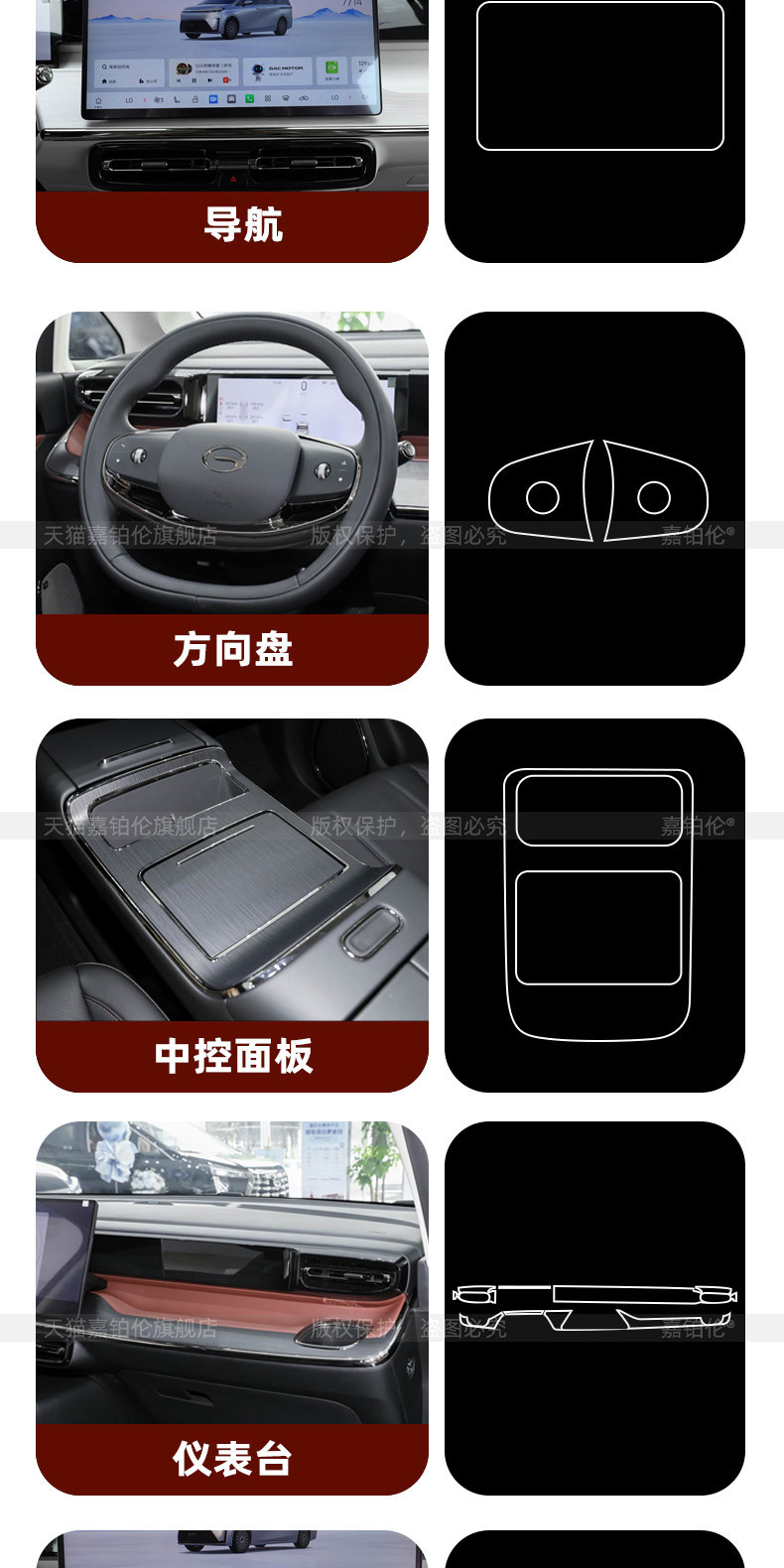 Suitable for 26 models of GAC Trumpchi E8phev, refrigerator button screen protector, center console tempered film, interior film, modification accessories