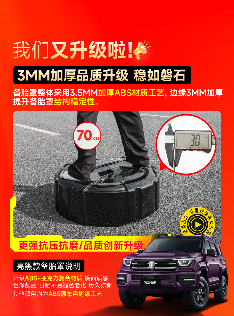 Brand New 26 Models of Tank 400Hi4Z/T Rear Tire Cover, Full-Cover Mecha-Style Spare Tire Shell, Original Car Color Modification Accessories