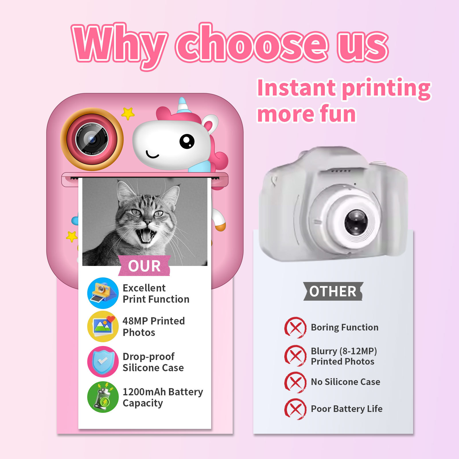 Nuevo producto transfronterizo S2 HD Mini cámara digital Polaroid Mini cámara de impresión HD de dibujos animados térmicos