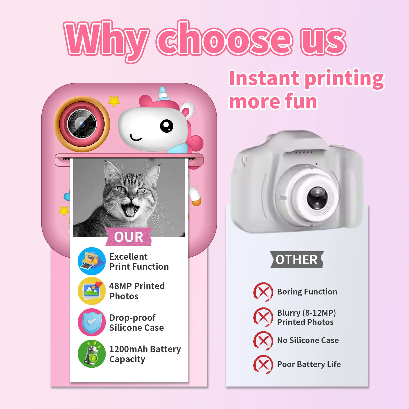 Polaroid, маленькая мультяшная цифровая камера, для импорта, S2