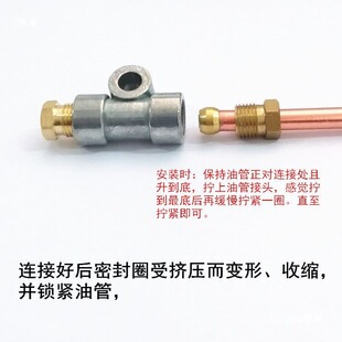 �̶��\�Ͻ���ͨ/��ͨ/��ͨ���^ ���������� 4/6mm�͹� M8*1 M10*1