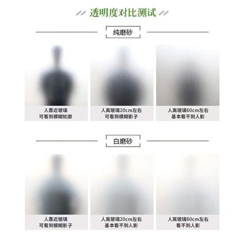 Wholesale Frosted Glass Sticker Office Bathroom Privacy Bathroom Translucent Opaque Glass Film Window Decoration Paper