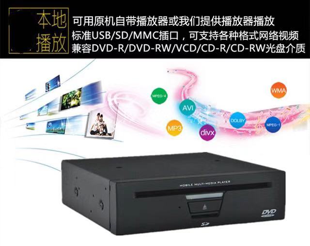 Car Dvd Player Navigation Interface Input..Dvd Player for Car