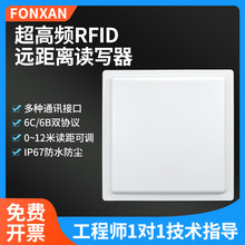 RFID�����l�h���x�x����R2000оƬ12dbi�W�ڴ���ͨӍ�x��һ�w�C
