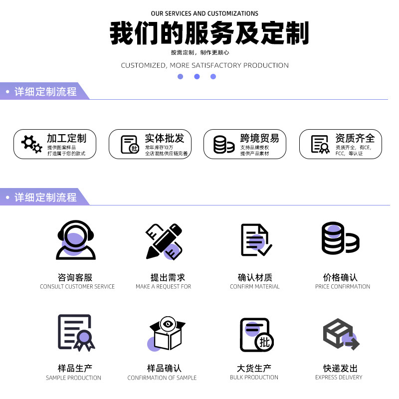 亚马逊热销红外光帽子 660/850nm预防脱发头部红光理疗护发生发帽|undefined