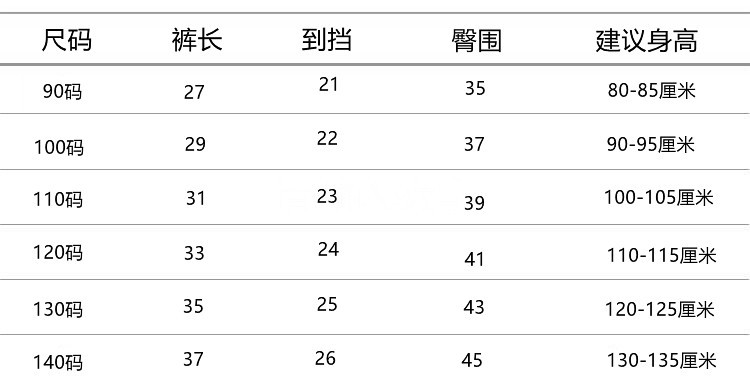 女童牛仔短裤儿童夏季薄款三分裤2023新款女宝宝洋气外穿宽松夏装详情4