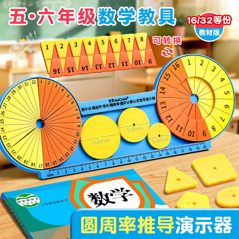 Area and circumference of a circle demonstration tool, Pi formula calculation demonstrator, sixth grade elementary school mathematics Area and circumference of a circle demonstration tool, Pi formula calculation demonstrator, sixth grade elementary school mathematics