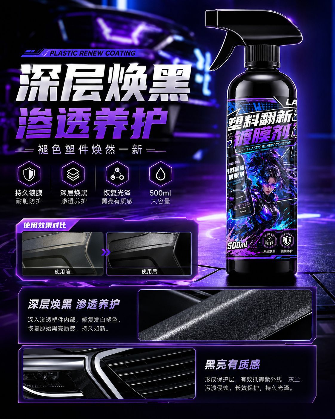 Vehicle Interior Refurbishment, Car-Specific Dashboard Plastic Parts Refurbishment Agent, Maintenance Liquid, Car Interior Cleaner