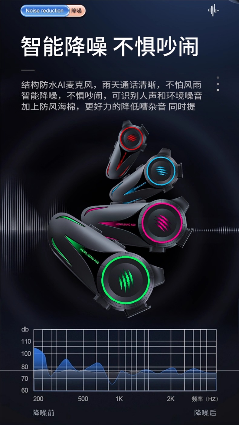 Hengjiang A50 Smart Voice Wake-Up Helmet Bluetooth Headset Waterproof Noise Reduction Ultra-Long Battery Life Mesh Multi-Person Intercom